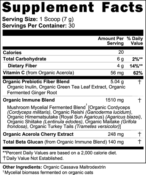 Supplements facts label containing al the facts about the GutRevive Ferment Fusion.