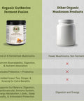 Comparison image featuring GutRevive Ferment Fusion on the left with its benefits listed below, contrasted with a generic gray jar on the right and its benefits outlined beneath, highlighting the advantages of GutRevive over other market products.